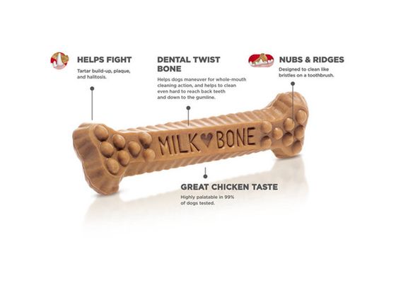 Wie man geformte Haustiersnacks herstellt - Formmaschine für Haustierkauknochen