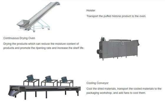 Texturierte Soja-Extruder-Maschinen-Verarbeitungslinie CE-geprüft mit 150 kg/h