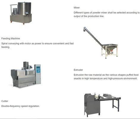 Texturierte Soja-Extruder-Maschinen-Verarbeitungslinie CE-geprüft mit 150 kg/h