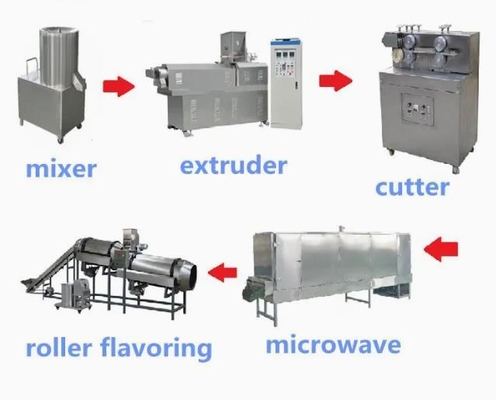 Luftgestoßener Nahrungsmittelextruder/Aufblasen des Nahrungsmittelextruders/des Mais Snack-Foods, die Maschine herstellen