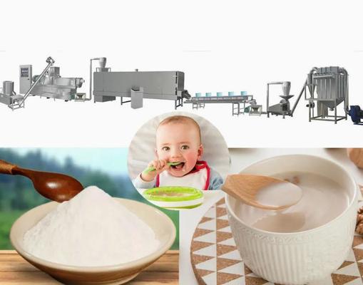 Maschine zur Extrusion von Lebensmitteln Maschine zur Extrusion von Lebensmitteln MK-65 120-150 kg/h