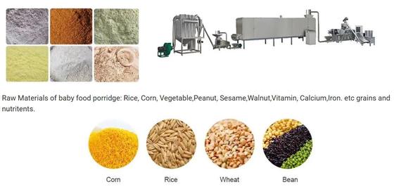 Kuskus-/Nahrungspulver Nahrungsmittelextruder-Maschine/Ausrüstungen/Extruder