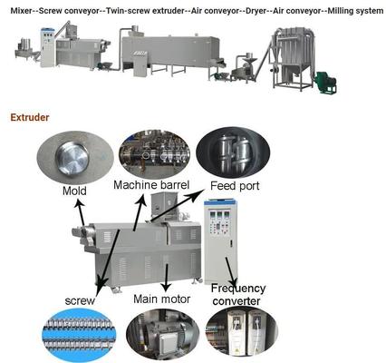 Säuglingsnahrungsinstantpulver-Reismehl, das Maschine/Fertigungsstraße macht