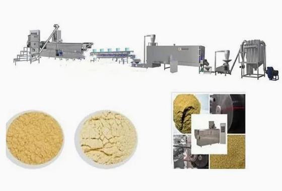 Automatisches Edelstahlmaterial des hohen Ertrags mit verschiedenen Formen der verdrängten Nahrungsmittelzwillingsschrauben-Verdrängungslinie