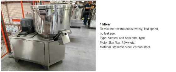 Ununterbrochene u. automatische Soja-Extruder-Maschine für Soja-Protein-/Textureed-Soja-Protein