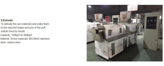 Ununterbrochene u. automatische Soja-Extruder-Maschine für Soja-Protein-/Textureed-Soja-Protein