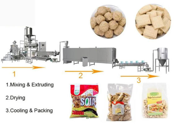Doppelschneckenextrudermaschine für Soja-Protein, Sojabohnenextrudermaschine