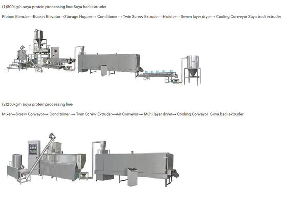 Lose Beschaffenheit Soja-Extruder-Maschine, Maishauch, der Maschine herstellt
