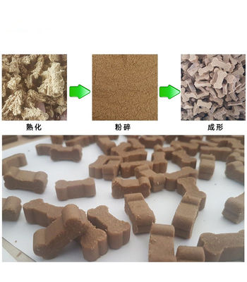 Automatisches Haustier-Lebensmittelproduktions-Fließband Haustierfleisch-Imbissmaschine des Edelstahls materielle