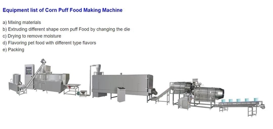 Corn Flakes/Reis-Flocken, die Maschine herstellen