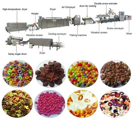 Doppelschneckenextruder-Corn Flakes, die Maschine einfache Operation machen