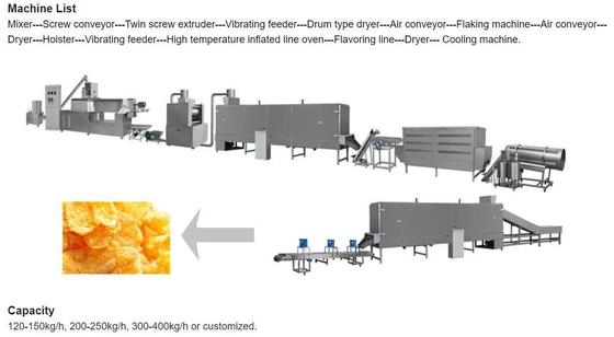 Geröstete Nestle / Kelloggs Großpackung Haferflocken Zerealien Cornflakes Maschine mit CE ISO9001