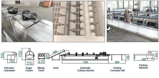 Gesundes Chikki-Bar / Gesundes Getreide-Bar-Machmaschine