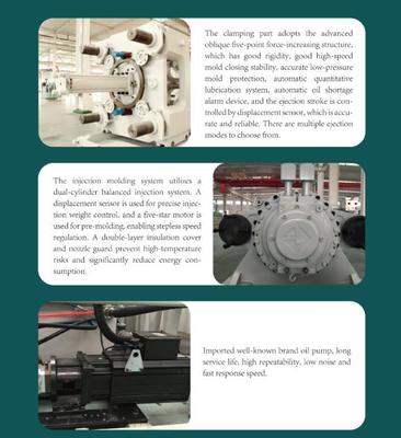 Vollautomatische Spritzgießmaschine 380V 50HZ